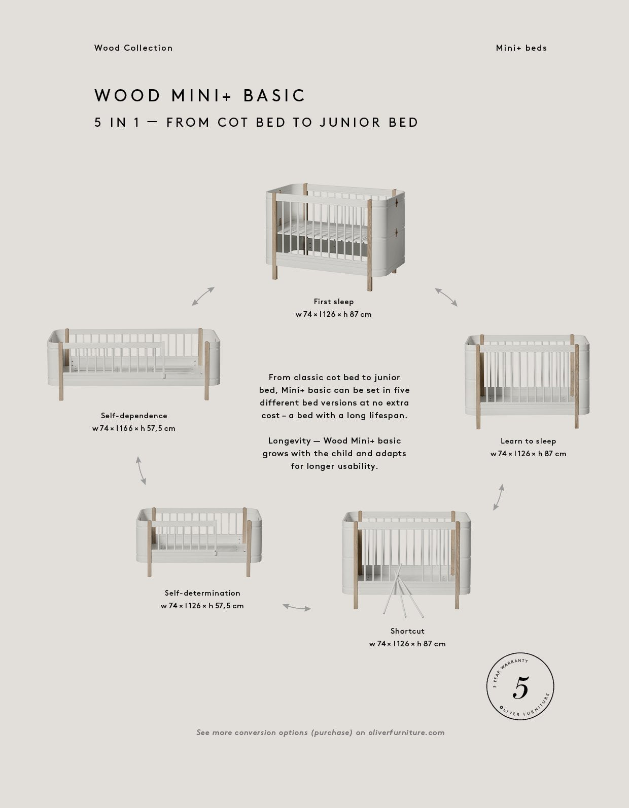 Oliver Furniture Wood Collection Mini+ inkl. Umbauteile Bett 68x122/162 cm, weiß/eiche